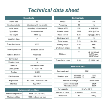 Silnik elektryczny jednofazowy 1,5kW 2800 obr/min. 90B5